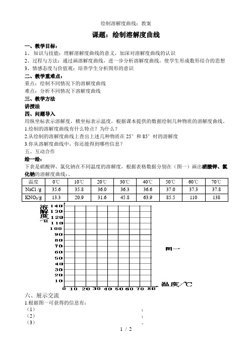 绘制溶解度曲线：教案