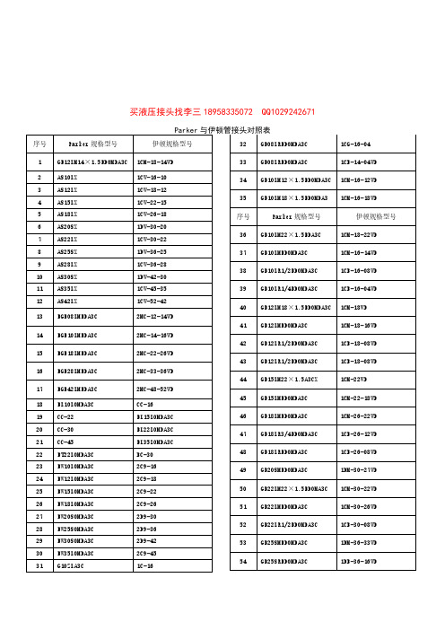 Parker与伊顿管接头对照表 2