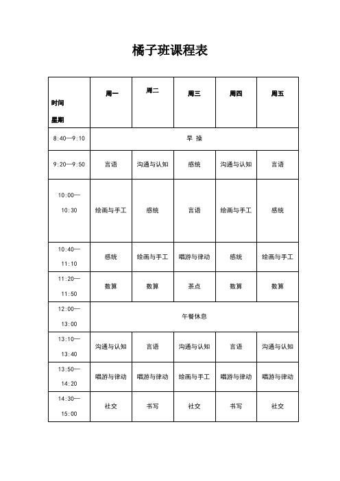 智障儿童融合班课程表