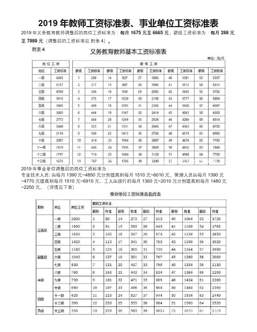 2019年教师薪级工资表