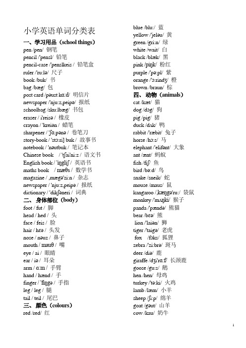 小学英语单词大全(带音标)