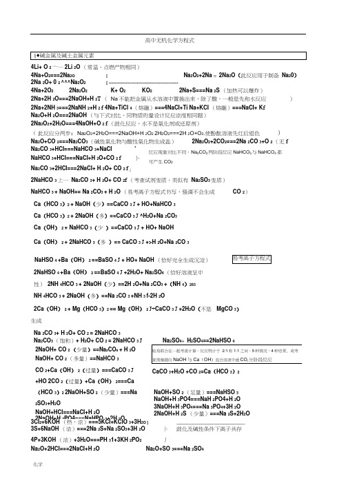 高中化学方程式大全【打印版】