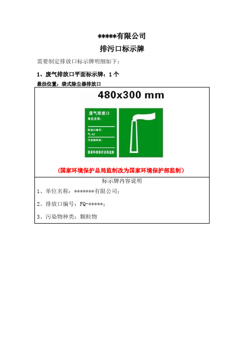 排污口标示牌订制示例