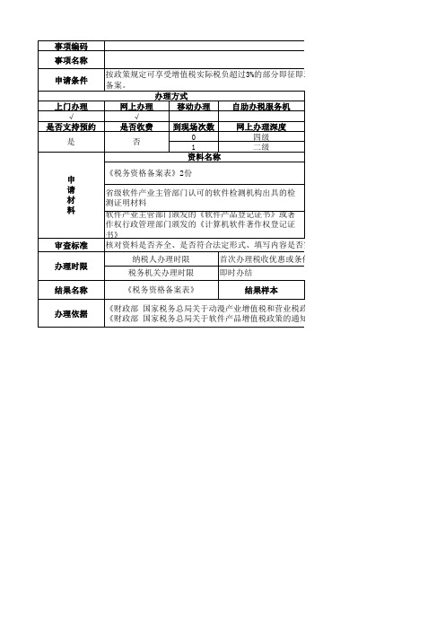 86.动漫企业增值税即征即退