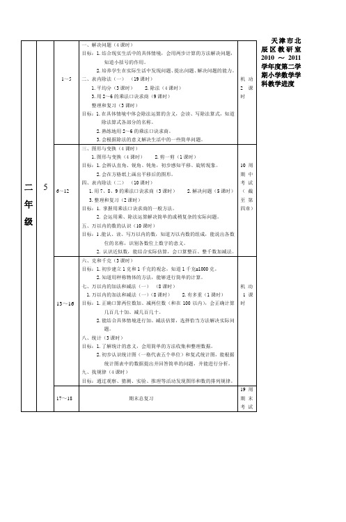 天津市北辰区教研室2010~2011学年度第二学