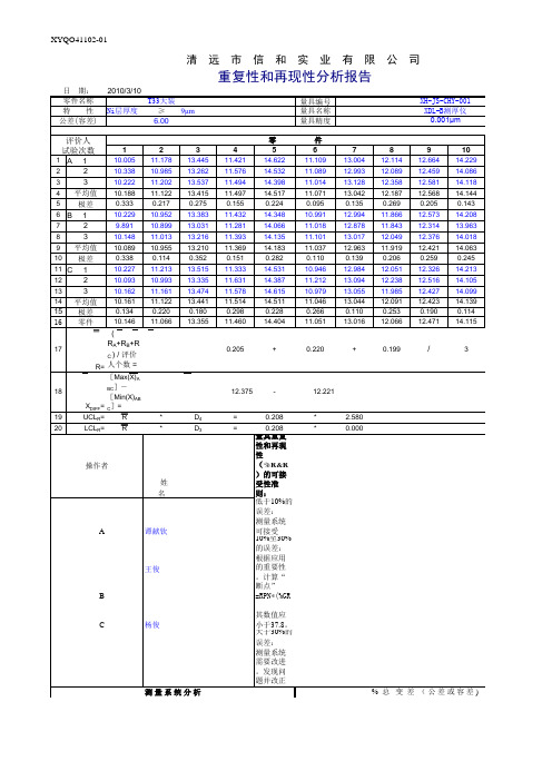 MSA分析软件(可见计算公式)
