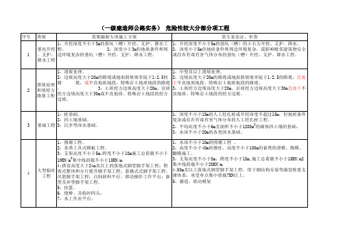 一级建造师危险较大的分部分项工程