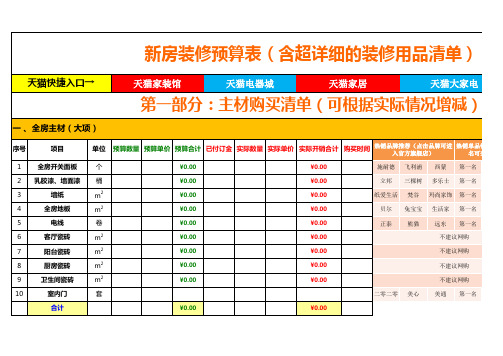 新房装修预算表 含超详细的装修用品清单 