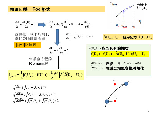 【计算流体力学】第7讲-有限体积法1