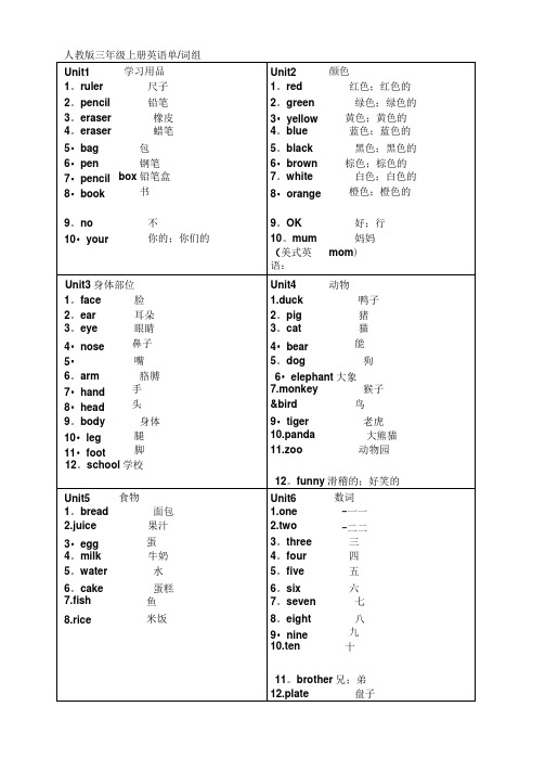 人教版三年级上册英语单词及词组【范本模板】