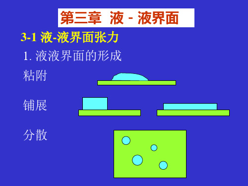 高等物理化学(2,a)