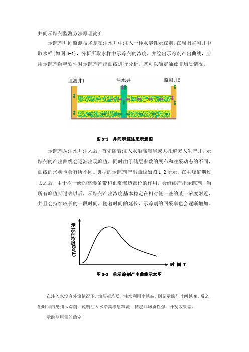 井间示踪剂监测方法原理简介