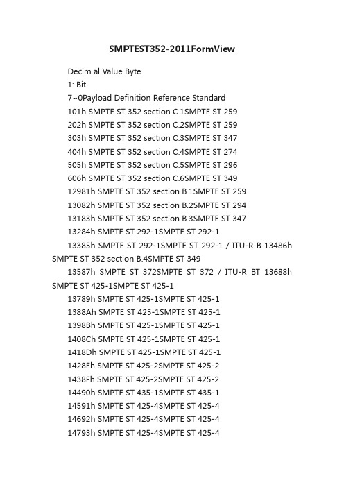 SMPTEST352-2011FormView