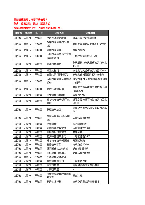 新版山西省大同市平城区玻璃店企业公司商家户名录单联系方式地址大全55家