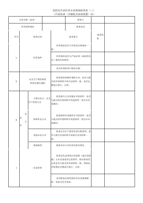 危险化学品经营企业现场核查表(汽油加油〈含橇装式加油装置〉站)