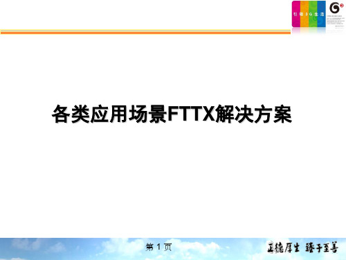 各类应用场景FTTX解决方案