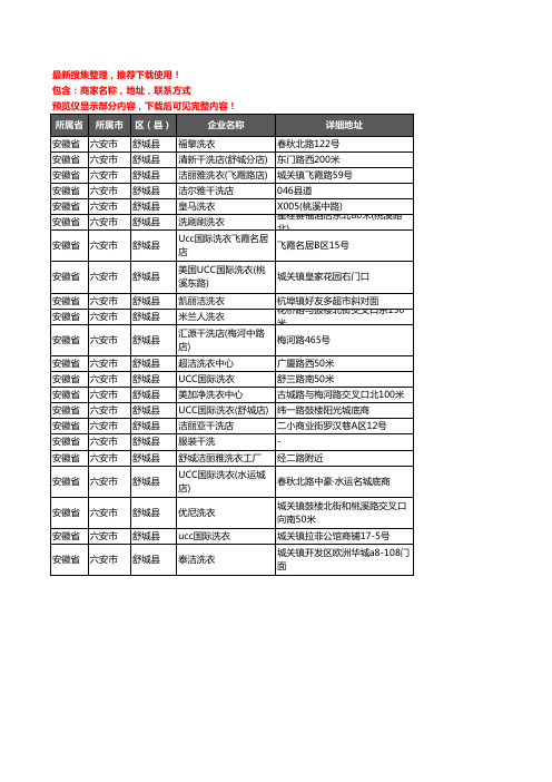 新版安徽省六安市舒城县洗衣店企业公司商家户名录单联系方式地址大全22家