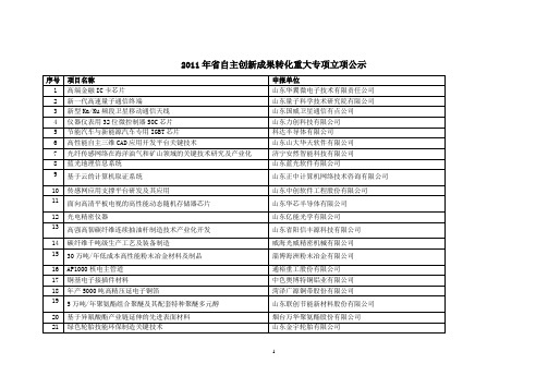 2011年山东省自主创新成果转化重大专项立项公示