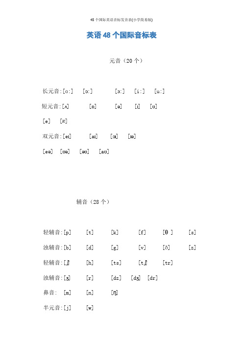 48个国际英语音标发音表(小学简易版)