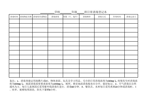 2020中小学最新疫情防控日常消毒登记表