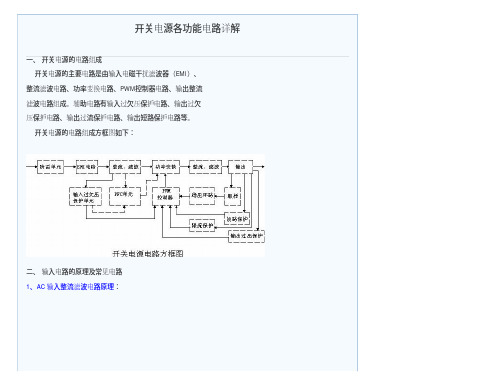 SMPS各功能电路解说