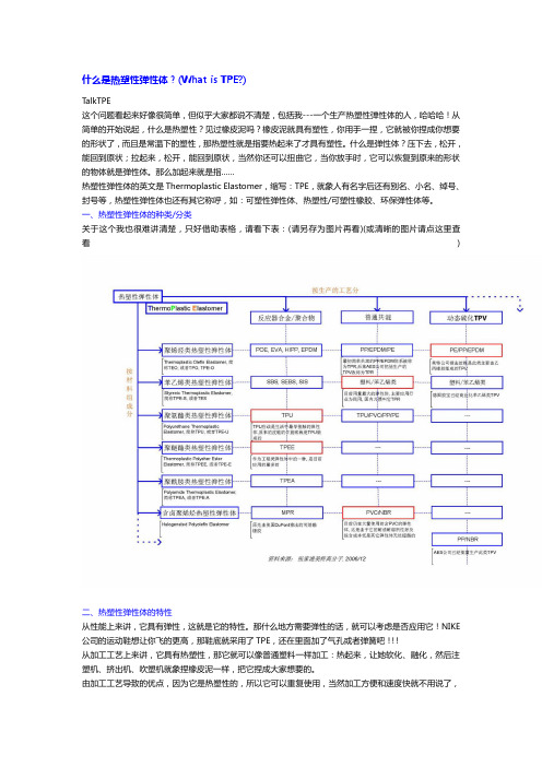 什么是热塑性弹性体(What is TPE)