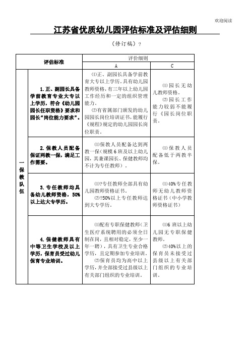 江苏省优质少儿园评估规范及评估细则条例