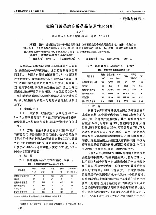 我院门诊药房麻醉药品使用情况分析