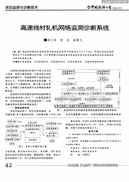 高速线材轧机网络监测诊断系统