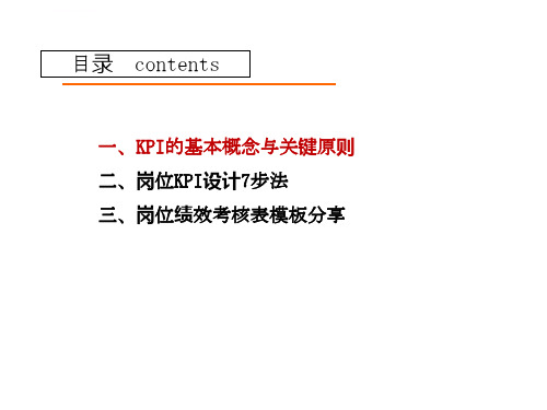 KPI设计基本方法ppt课件