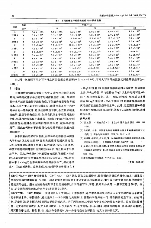 GB／T7713-1987关键词