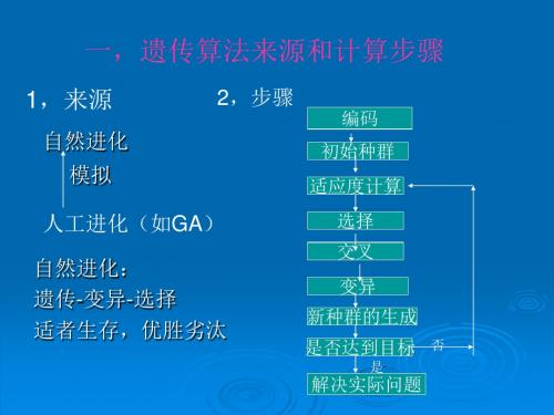 MATLAB遗传算法工具箱