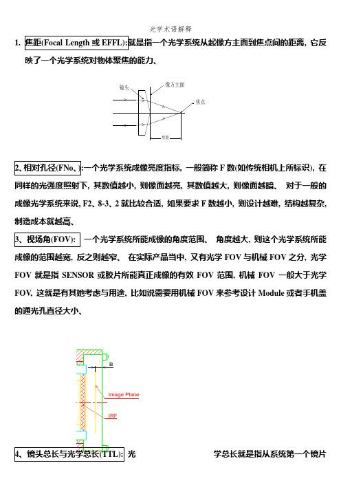 光学术语解释