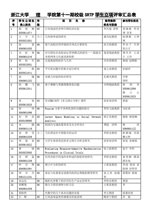 理学院第十一期srtp项目立项评审汇总表doc-浙江大学.doc