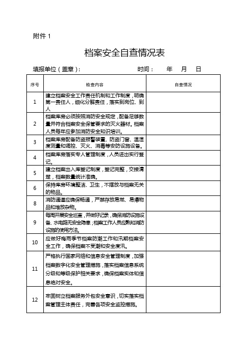 01附件1  档案安全自查情况表