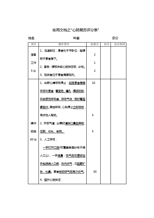 实用文档之临床三基技能操作考核评分标准