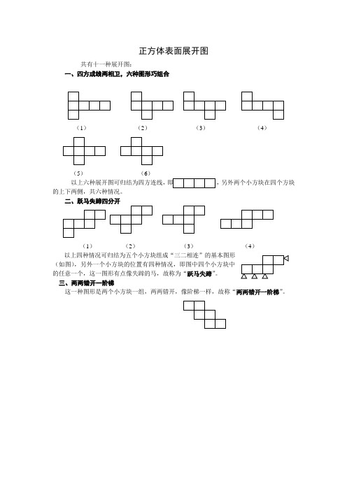 正方体表面展开图