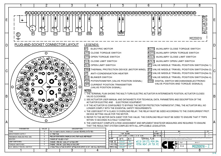 多转电动驱动器同步集，精密潜入式潜入器（标准，5K欧姆，其他值请联系）说明书