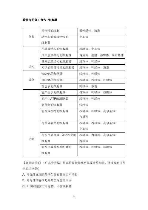 邳州市第二中学高二生物导学案：系统内的分工合作--细胞器