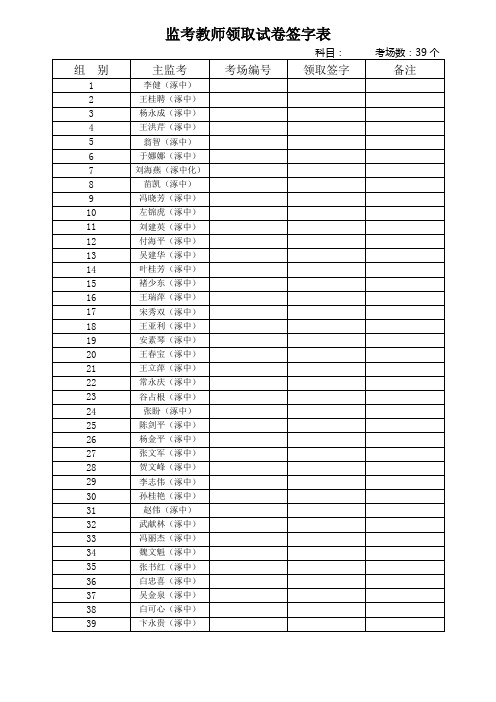 监考教师试卷领取签字表
