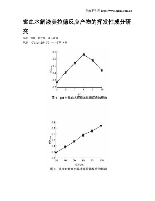 鲎血水解液美拉德反应产物的挥发性成分研究