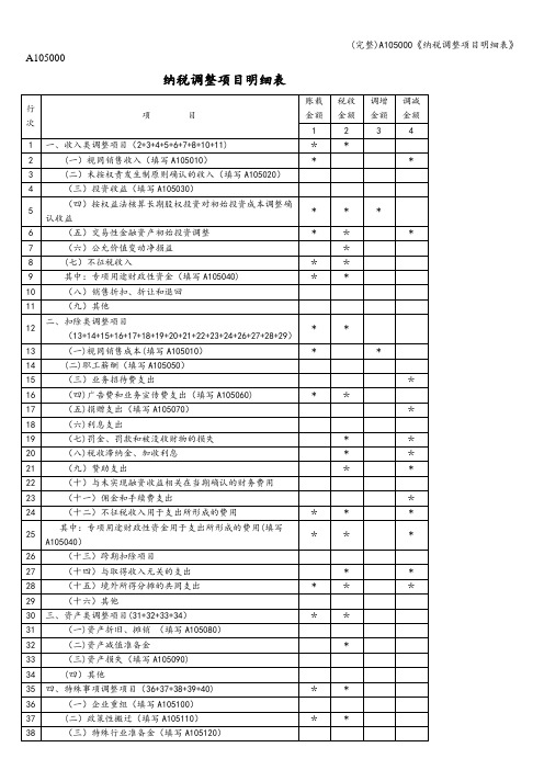 (完整)A105000《纳税调整项目明细表》