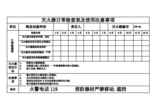 灭火器日常检查表及使用注意事项