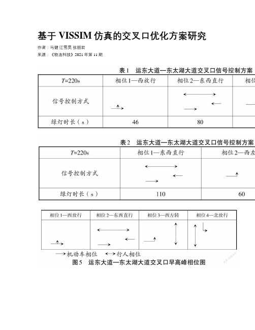 基于VISSIM仿真的交叉口优化方案研究