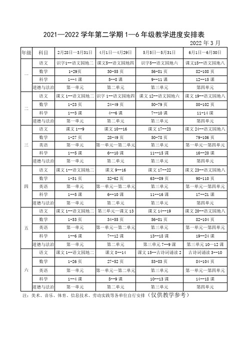 第二学期1—6年级教学进度安排表