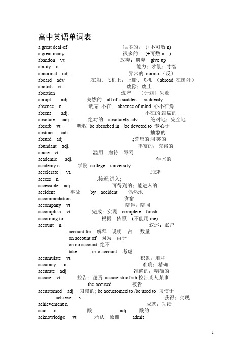 高频高中英语单词表