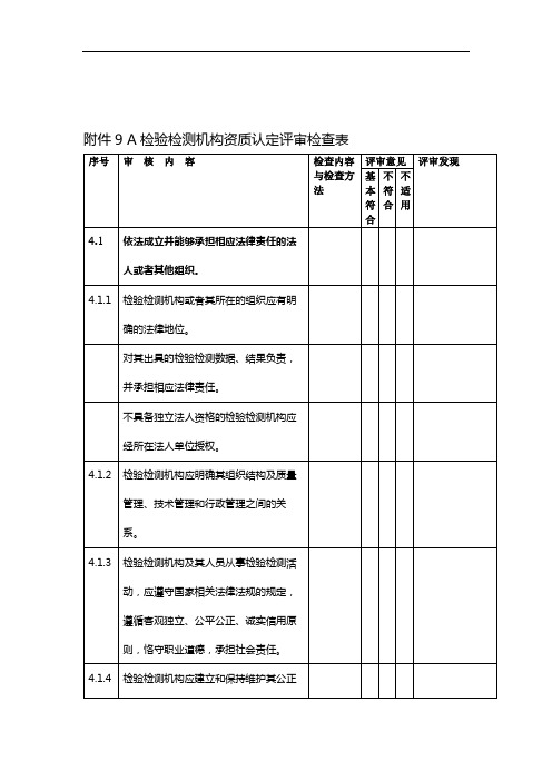 最新评审检查表.doc