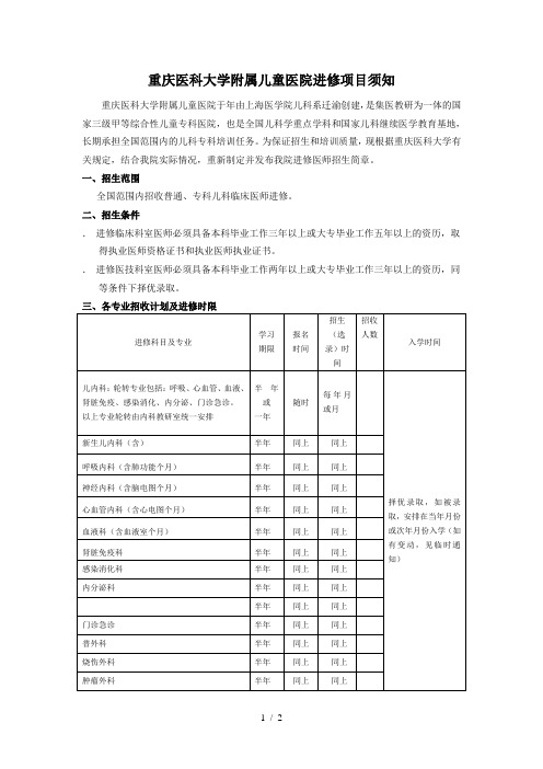 重庆医科大学附属儿童医院进修项目须知