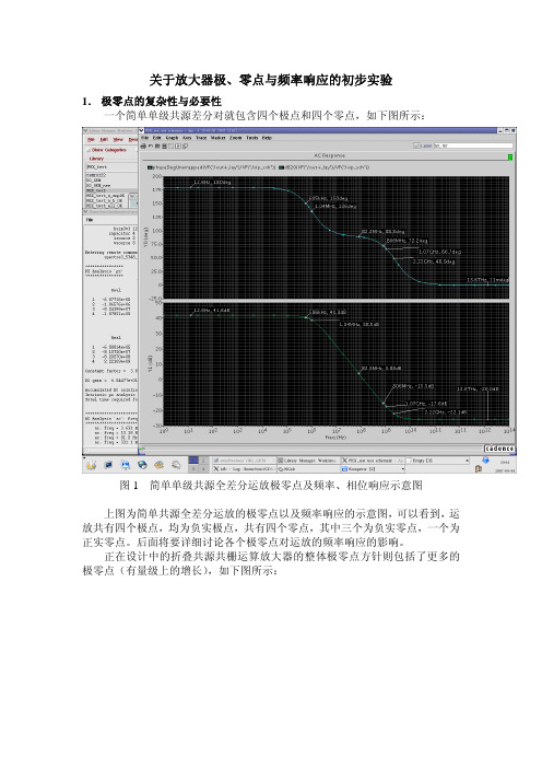 零点与极点计算和分析