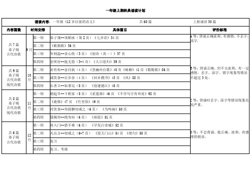 一年级上期经典诵读计划